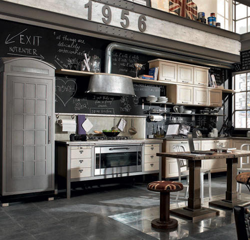 Industrial Style Kitchens | My Home Rocks